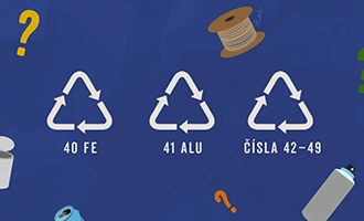 Poznej recyklační značky kovů