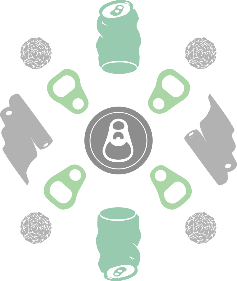 Fe