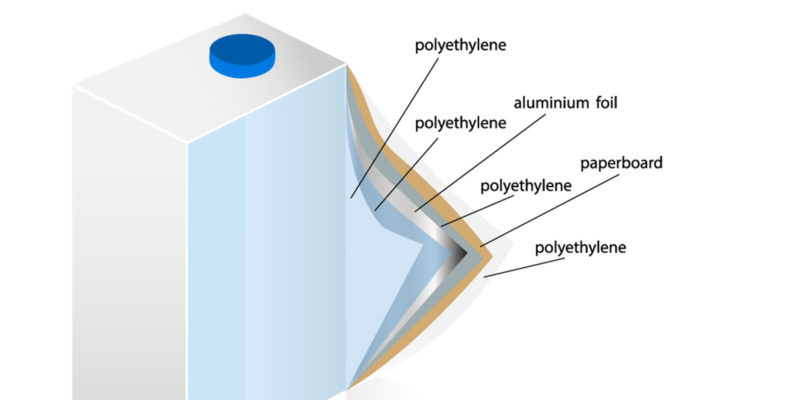 Nápojové kartony se skládají z několika vrstev, kde většinu hmotnosti tvoří papír, který je vždy doplněn plastovou vrstvou. Může, ale nemusí být přítomna ještě hliníková folie.