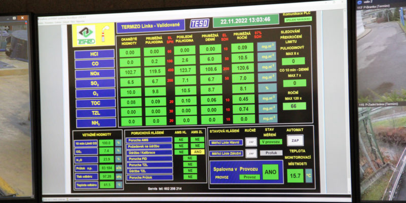 Fotografie z řídícího střediska ZEVO Liberec, kde jsou vidět hodnoty kontinuálního měření.